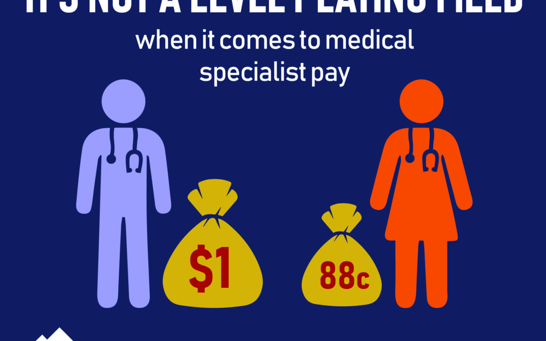 DHBs drop the ball on closing the gender pay gap