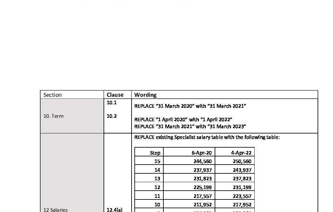 ASMS-DHB Terms of Settlement 2022